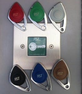Iprox fobs